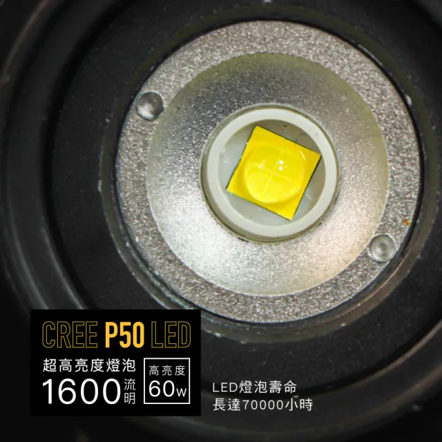【KINYO】P50強光變焦頭燈(頭戴式頭燈/登山頭燈/充電頭燈 LED-724)