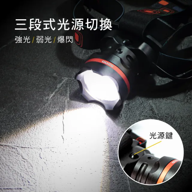 【KINYO】P50強光變焦頭燈(頭戴式頭燈/登山頭燈/充電頭燈 LED-724)