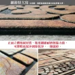 【G+ 居家】橡膠植絨迎賓戶外地墊(56x120cm 富貴石紋方磚)