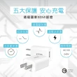 【KINYO】5W豆腐頭單孔USB充電器(CUH-19W)