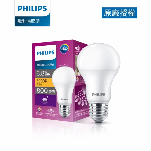 【Philips 飛利浦】超極光真彩版 6.8W LED燈泡(PL01N/PL02N/PL03N)