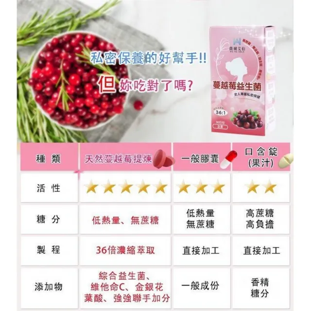 【薇爾艾伯】蔓越莓益生菌-私密呵護-3入組/共90粒(領先全球36:1蔓越莓濃縮比)