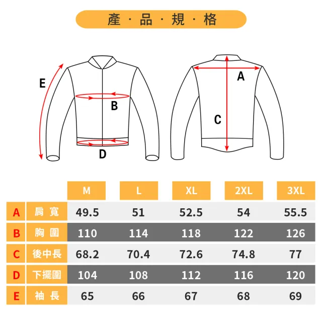 【守護者】騎士專用 七護具雙層防摔衣(重機服 機車衣 騎士服 機車外套 護具防摔衣)