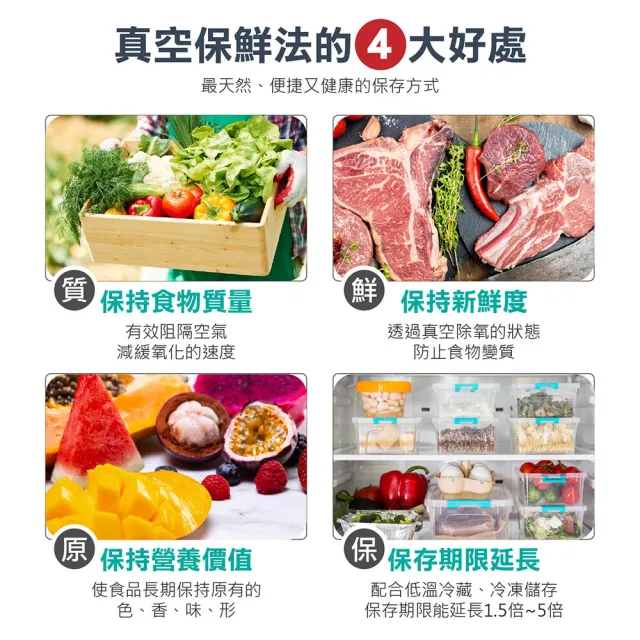 【Jo Go Wu】真空包裝機附包裝袋1捲(真空壓縮機/食物密封機/保鮮機/食物分裝)