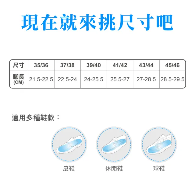 【Gelsmart 吉斯邁】雙密度薄片舒適型鞋墊-1雙(SI-SI732D)