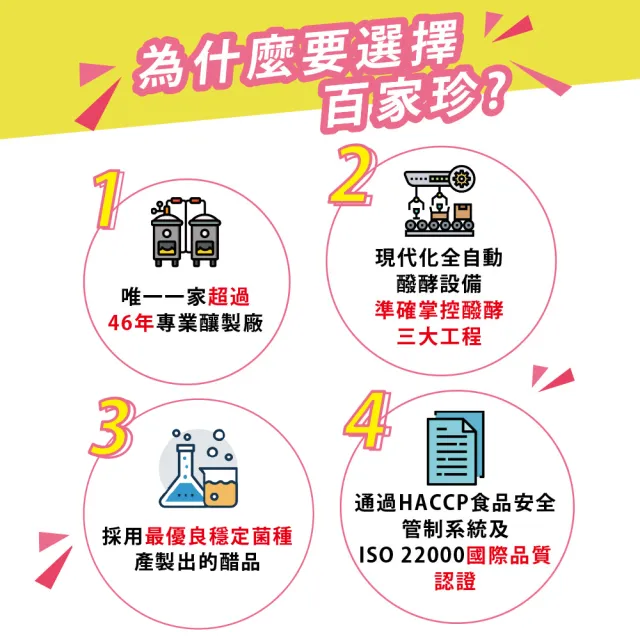 【百家珍】食尚樂活600mlX4入任選(蘋果醋/梅子醋/鳳梨醋)