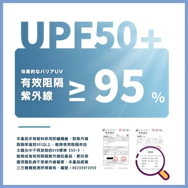 【DR.Story】好評推薦呼吸感極冰絲抗UV防曬手套(冰絲手套 機車防曬手套 抗uv 手套 涼感手套 透氣手套)