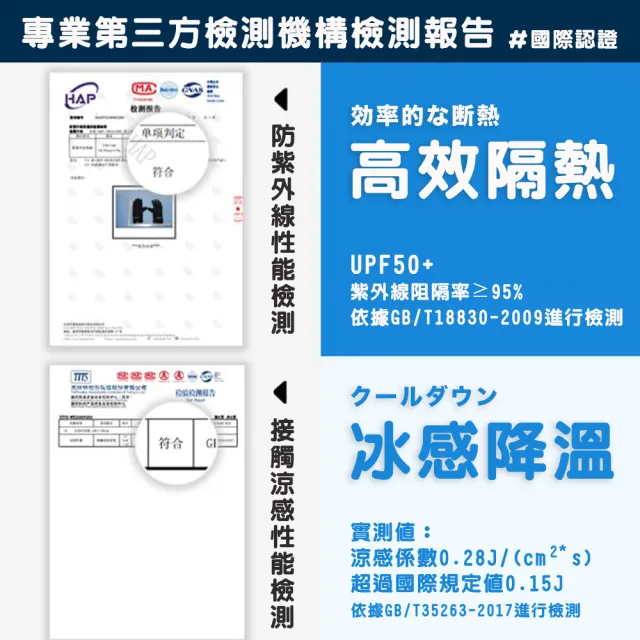 【DR.Story】好評推薦呼吸感極冰絲抗UV防曬手套(冰絲手套 機車防曬手套 抗uv 手套 涼感手套 透氣手套)