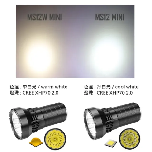 【IMALENT】錸特光電 MS12 Mini 65000流明  強光LED 戰術手電筒(1036米 遠射手電筒 搜索 搜救 探照燈)