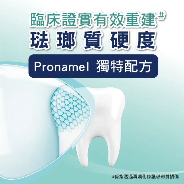 【SENSODYNE 舒酸定】進階護理 強化琺瑯質牙膏65gX1入(預防蛀牙/含氟牙膏)