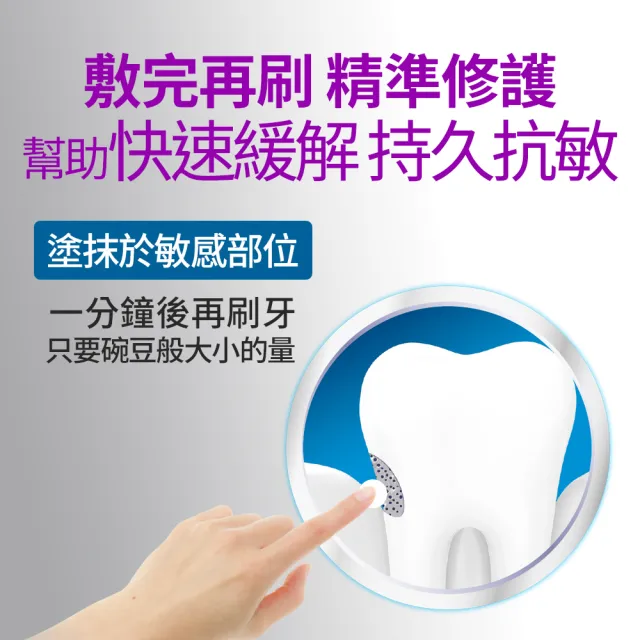 【SENSODYNE 舒酸定】進階護理 速效修護抗敏牙膏100gX1入(亮白配方)