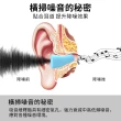 【Dagebeno荷生活】低反發材質慢回彈膠囊耳塞 抗噪助眠耳塞(2對)