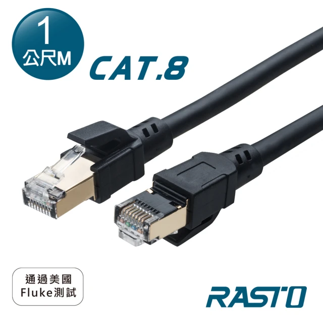 RH10 USB 3.2轉RJ45網卡轉接器+TYPY C評