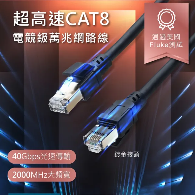 【RASTO】REC16 超極速 Cat8 鍍金接頭SFTP雙屏蔽網路線-2M