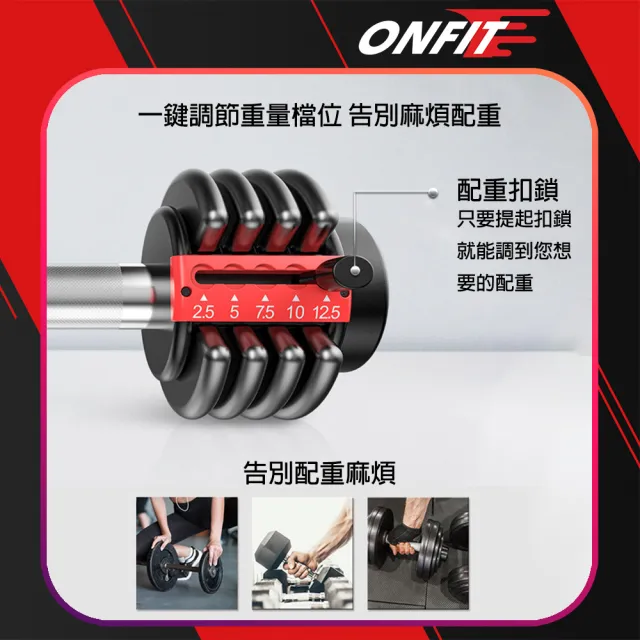 【ONFIT】12.5LB可調式啞鈴 2入(YL1002)