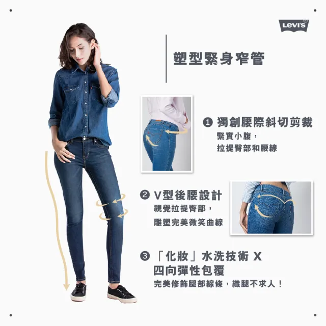 【LEVIS 官方旗艦】女 REVEL高腰緊身提臀牛仔長褲/超彈力/中暈染刷白X刷破褲管/及踝款 熱賣單品 74896-0040