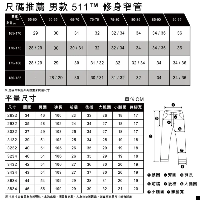【LEVIS】男款 511低腰修身窄管牛仔褲 Performance Cool 熱賣單品 04511-5538