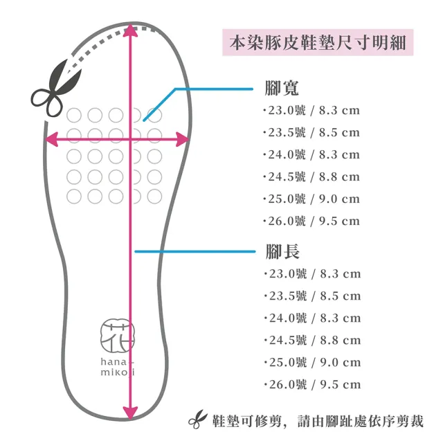 【花見小路】日本真皮鞋墊2入組 吸汗 透氣 厚實乳膠 Q彈升級(乳膠 減壓 支撐 可替換)