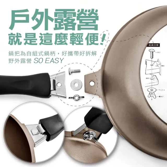 【日本Peacetar 必仕達】澳洲原礦手工鑄造輕食深炒鍋/不沾鍋35cm+MG超耐熱紅黑洞洞矽膠鍋鏟