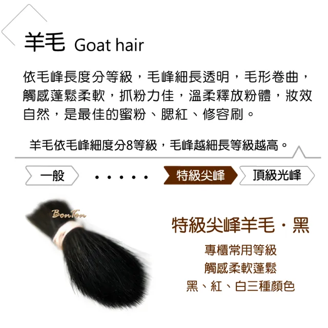 【BonTon】墨黑系列 扁腮紅刷/大 LBLJ05 特級尖鋒羊毛