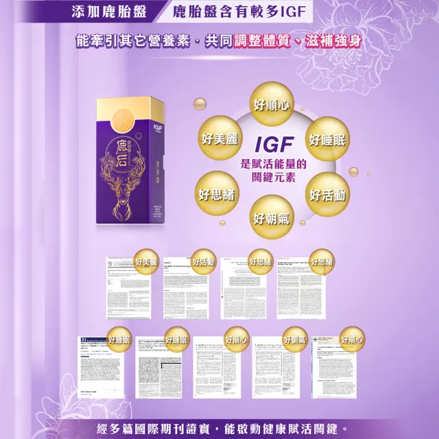 【IGF滋養鏈】鹿后-鹿胎盤活性漢方精粹 60顆/盒(含IGF)
