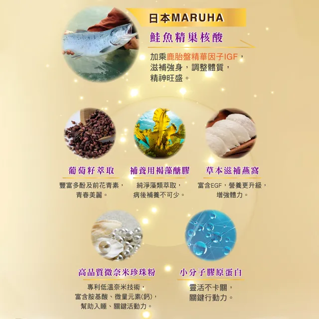【IGF滋養鏈】鹿后-鹿胎盤活性漢方精粹 60顆/盒(含IGF)