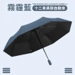 【小麥購物】十二骨黑膠自動傘(莫蘭迪色 晴雨傘 兩用傘 加大 遮陽傘 雨傘 傘 自動傘 防風)