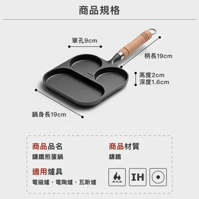 【小茉廚房】鑄鐵 煎蛋鍋 模具 家用(多用三孔-19cm)