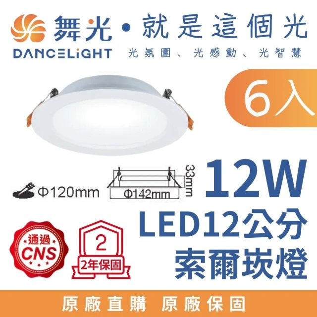 DanceLight 舞光 6入 12W 崁孔12公分 超薄均光LED索爾崁燈(厚度僅3.3公分)