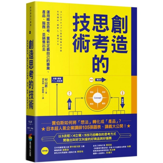 10秒內言之有物的即答思考法折扣推薦