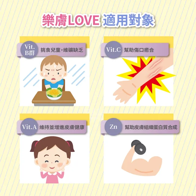 【小兒利撒爾】樂膚Love咀嚼錠(60錠/瓶 兒童綜合營養素 兒童保健)