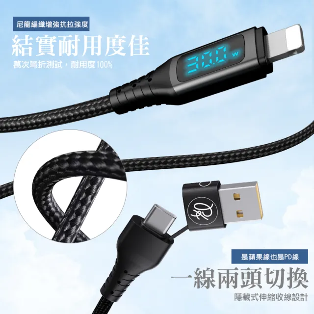 【PICKOGEN 皮克全】二合一VAW數顯 Type-C/USB-A TO Lightning PD 1.8M 快充/充電傳輸編織線 神速