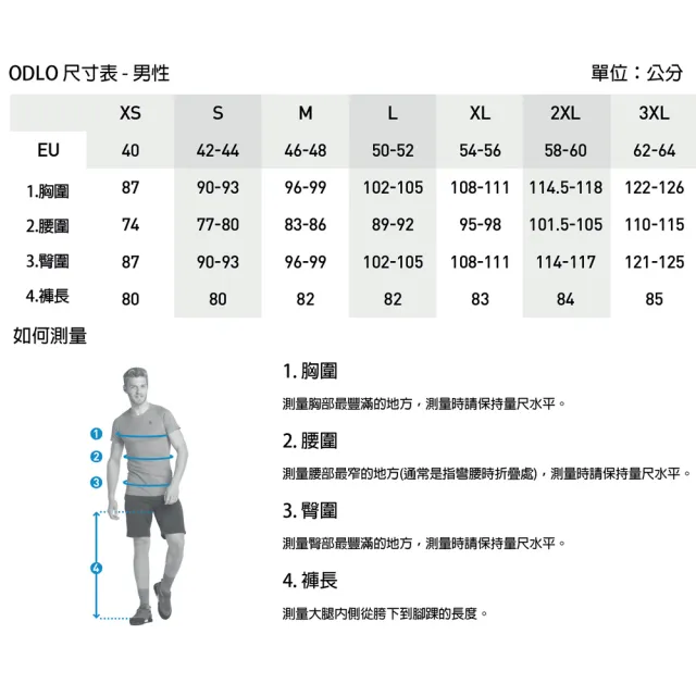 【ODLO】男 ECO 銀離子保暖型印花圓領上衣 odlo混鋼鐵灰(排汗衣 抗臭衣 登山  運動 滑雪 底層衣 保暖 防寒)