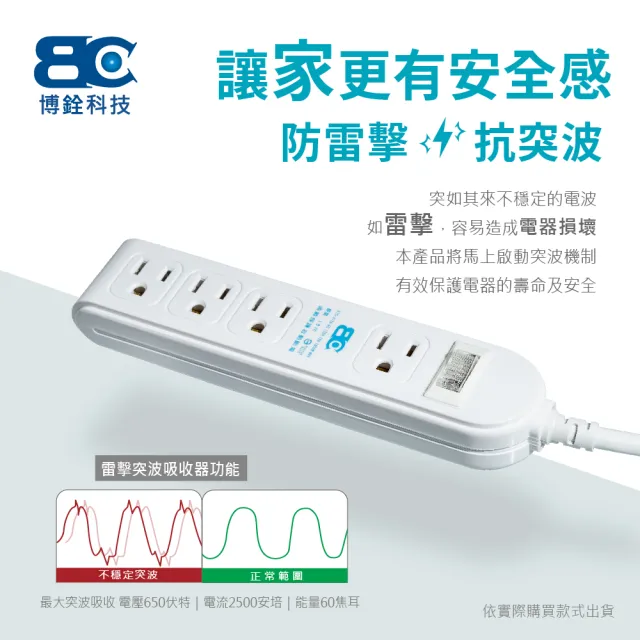 【BC】1開4插3孔加大孔距延長線 1.8米(KTC-413A/15A/1.8M)