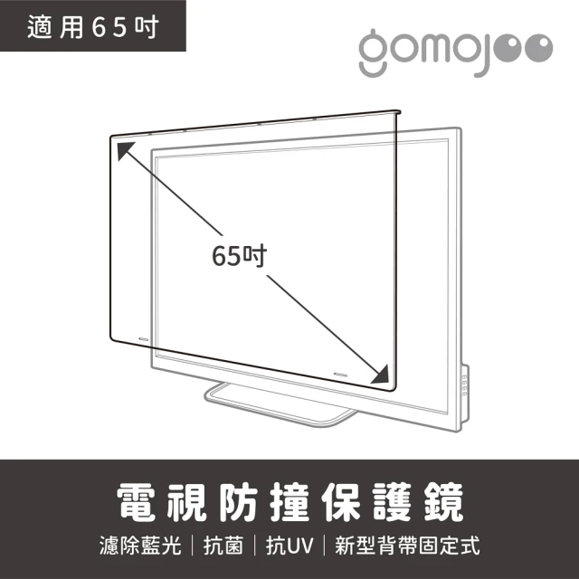 【gomojoo】65吋電視防撞保護鏡(背帶固定式 減少藍光 台灣製造)