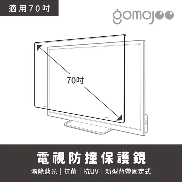 【gomojoo】70吋電視防撞保護鏡(背帶固定式 減少藍光 台灣製造)
