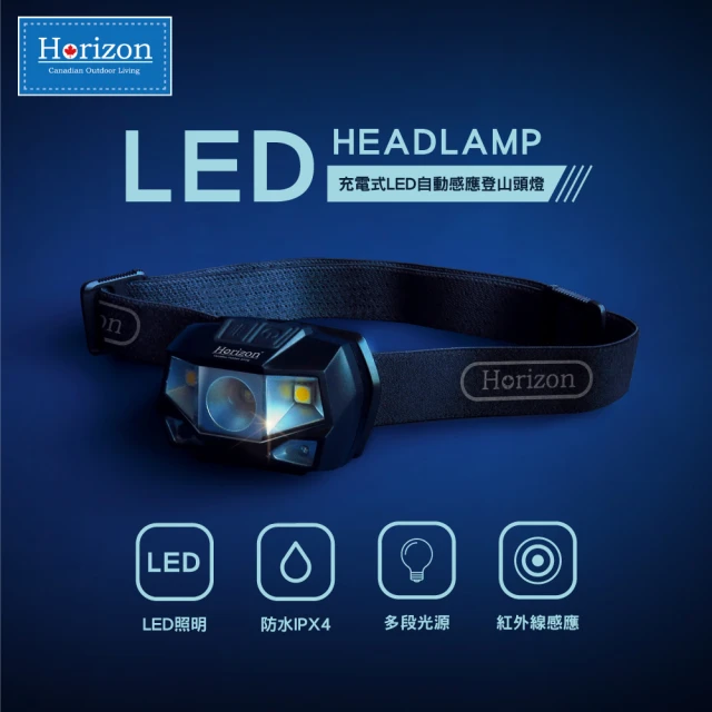 【Horizon 天際線】充電式LED自動感應登山頭燈(IPX4防水)