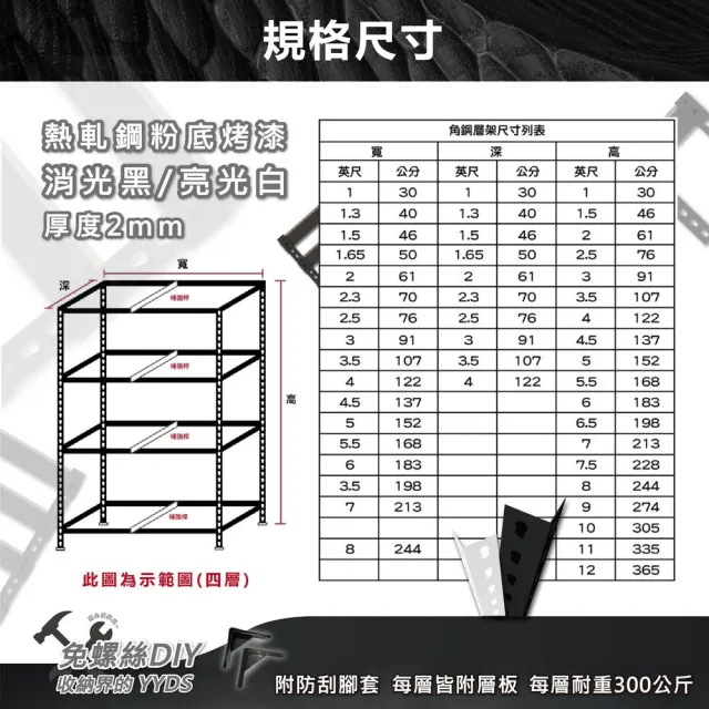 【懶骨頭角鋼】MIT免螺絲安裝 I18中型三層角鋼層架1.5*6*高5.5尺(角鋼層架/置物架/角鋼)