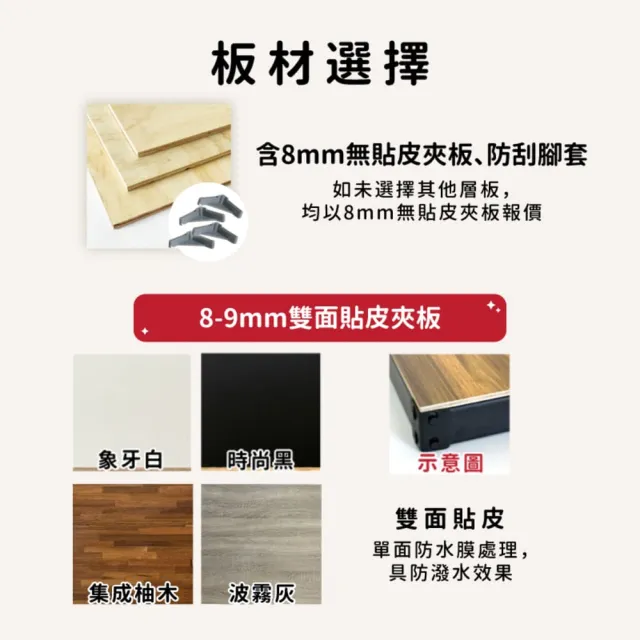 【空間特工】150x45x180cm開放式衣櫃 白色免螺絲角鋼架(吊衣櫥 無門衣櫃 開放式衣帽間 服裝店展示架)