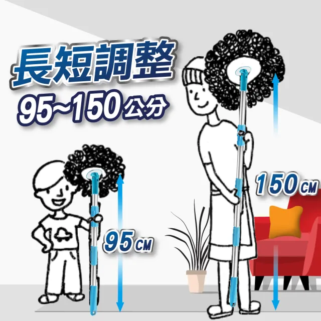 【U-mop】1桿1布 手壓旋轉拖把 150cm不鏽鋼超長桿(適用好神拖)