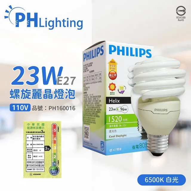 【Philips 飛利浦】4入 23W 110V 865 白光 螺旋 省電燈泡 麗晶燈泡 _PH160016