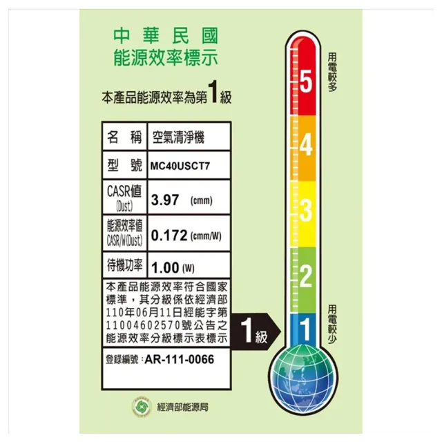 【DAIKIN 大金】9.5坪閃流放電空氣清淨機(MC40USCT7)