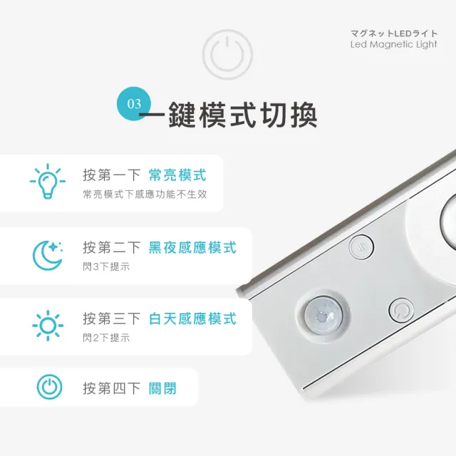 LED磁吸燈條40cm(磁吸燈推薦/感應燈/磁吸燈/櫥櫃燈)