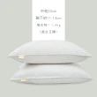 【MIGRATORY 媚格德莉】買1送1 雙層純棉100%天然水鳥羽毛枕 台灣製(高中低 三款任選)