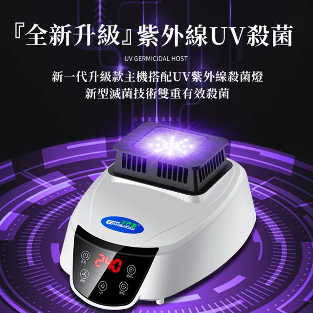 【YouPin】可摺疊烘乾機 消毒乾衣機 家用烘衣機(烘乾機/乾衣機/烘衣機)