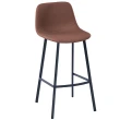 【AT HOME】二入組深咖啡色皮質鐵藝吧台椅/餐椅/休閒椅 北歐工業風(舊金山)