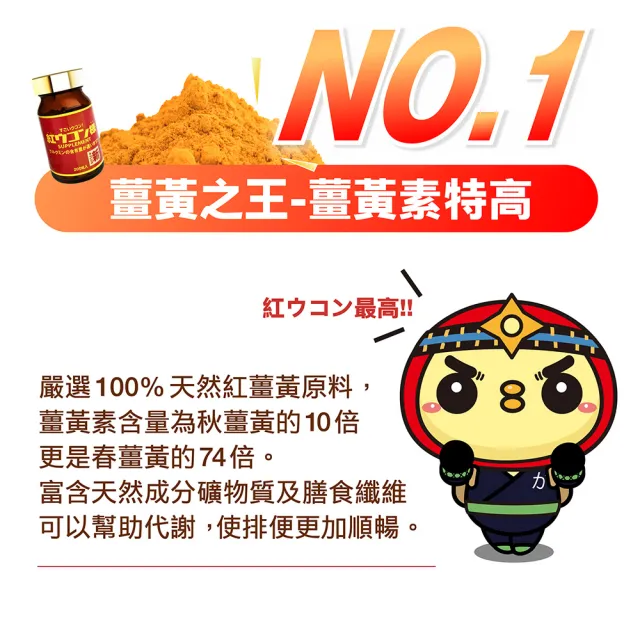 【紅薑黃先生】加強版x10包(30顆/包)