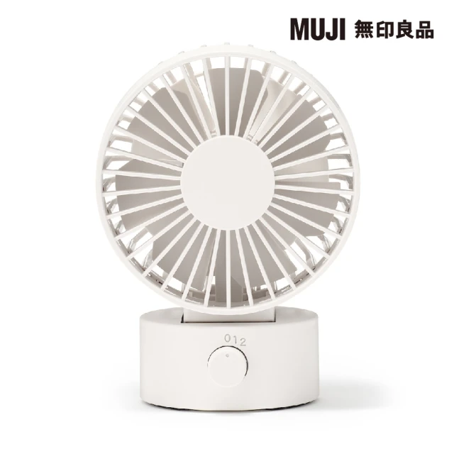 MUJI 無印良品 空氣循環風扇/擺頭型/大 型號：MJ-C