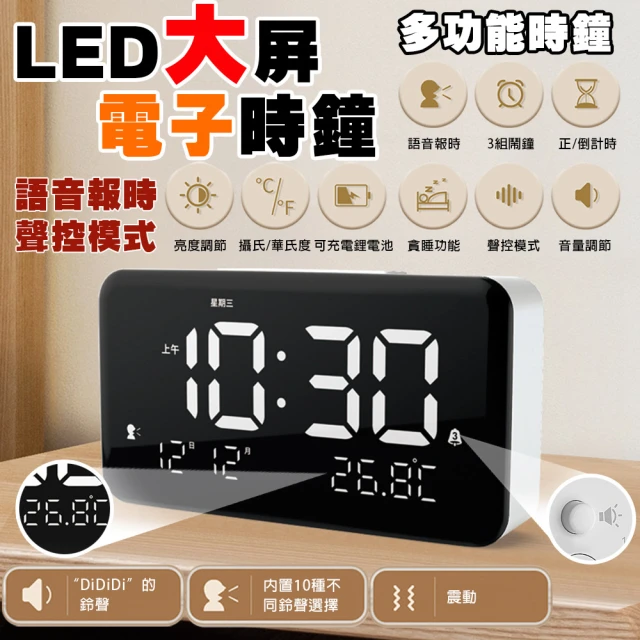 樂享shop 桌鐘 鬧鐘 掛鐘 電子鐘(可聲控 溫度日期LED顯示屏)