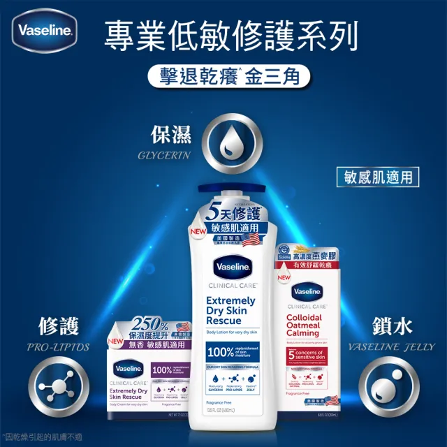 【Vaseline 凡士林】專業系列低敏修護乳液400ml-1+1入